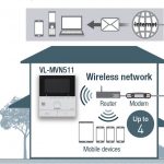 VL-SVN511 Video Intercom Smartphone connect Model (4)